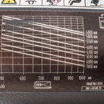 Empilhador Elétrico Usado E18-02 com capacidade de 1800 kg