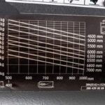 Empilhador Elétrico Usado E16H-02 com capacidade de 1600 kg