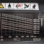 Empilhador Elétrico Usado E16-02 com capacidade de 1600 kg