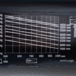 Empilhador Elétrico Usado E14-02 com capacidade de 1400 kg